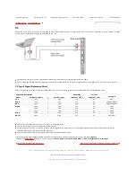 Предварительный просмотр 33 страницы Sony BRAVIA KDL-40XBR9 Reference Manual