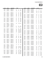 Preview for 98 page of Sony BRAVIA KDL-40XBR9 Service Manual