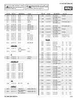 Preview for 105 page of Sony BRAVIA KDL-40XBR9 Service Manual