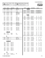 Preview for 110 page of Sony BRAVIA KDL-40XBR9 Service Manual