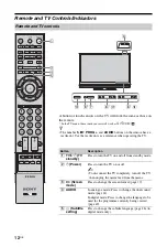 Предварительный просмотр 12 страницы Sony BRAVIA KDL-40Z4500 Operating Instructions Manual