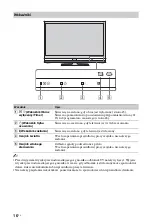 Предварительный просмотр 74 страницы Sony BRAVIA KDL-40Z4500 Operating Instructions Manual