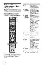 Предварительный просмотр 92 страницы Sony BRAVIA KDL-40Z4500 Operating Instructions Manual