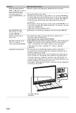 Предварительный просмотр 122 страницы Sony BRAVIA KDL-40Z4500 Operating Instructions Manual