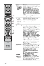 Предварительный просмотр 136 страницы Sony BRAVIA KDL-40Z4500 Operating Instructions Manual