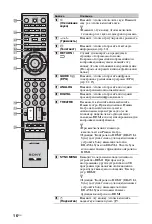 Предварительный просмотр 138 страницы Sony BRAVIA KDL-40Z4500 Operating Instructions Manual