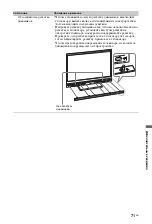 Предварительный просмотр 193 страницы Sony BRAVIA KDL-40Z4500 Operating Instructions Manual