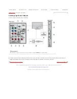 Предварительный просмотр 18 страницы Sony BRAVIA KDL-40Z5100 Reference Book