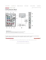 Предварительный просмотр 20 страницы Sony BRAVIA KDL-40Z5100 Reference Book