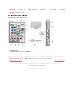 Предварительный просмотр 25 страницы Sony BRAVIA KDL-40Z5100 Reference Book