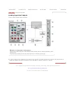 Предварительный просмотр 28 страницы Sony BRAVIA KDL-40Z5100 Reference Book