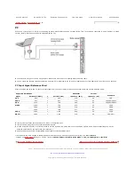 Предварительный просмотр 33 страницы Sony BRAVIA KDL-40Z5100 Reference Book