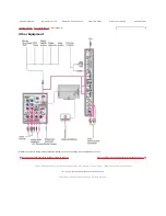 Предварительный просмотр 35 страницы Sony BRAVIA KDL-40Z5100 Reference Book