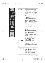 Предварительный просмотр 11 страницы Sony Bravia KDL-40Z5800 Operating Instructions Manual