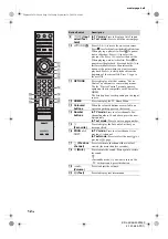 Предварительный просмотр 12 страницы Sony Bravia KDL-40Z5800 Operating Instructions Manual