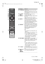 Предварительный просмотр 13 страницы Sony Bravia KDL-40Z5800 Operating Instructions Manual