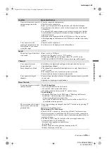 Предварительный просмотр 23 страницы Sony Bravia KDL-40Z5800 Operating Instructions Manual