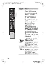 Предварительный просмотр 36 страницы Sony Bravia KDL-40Z5800 Operating Instructions Manual