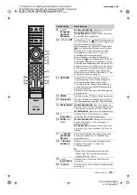 Предварительный просмотр 37 страницы Sony Bravia KDL-40Z5800 Operating Instructions Manual