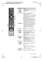 Предварительный просмотр 62 страницы Sony Bravia KDL-40Z5800 Operating Instructions Manual