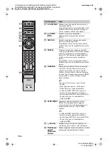 Предварительный просмотр 63 страницы Sony Bravia KDL-40Z5800 Operating Instructions Manual