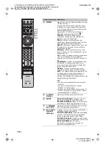 Предварительный просмотр 86 страницы Sony Bravia KDL-40Z5800 Operating Instructions Manual