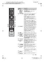 Предварительный просмотр 87 страницы Sony Bravia KDL-40Z5800 Operating Instructions Manual