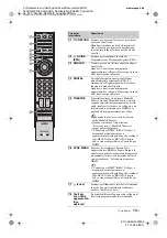 Предварительный просмотр 112 страницы Sony Bravia KDL-40Z5800 Operating Instructions Manual