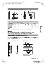 Предварительный просмотр 143 страницы Sony Bravia KDL-40Z5800 Operating Instructions Manual