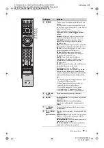 Предварительный просмотр 160 страницы Sony Bravia KDL-40Z5800 Operating Instructions Manual