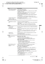 Предварительный просмотр 172 страницы Sony Bravia KDL-40Z5800 Operating Instructions Manual