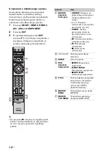 Preview for 64 page of Sony Bravia KDL-40ZX1 Operating Instructions Manual