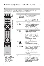 Preview for 70 page of Sony Bravia KDL-40ZX1 Operating Instructions Manual