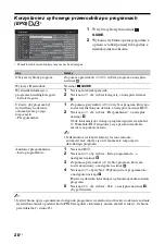 Preview for 78 page of Sony Bravia KDL-40ZX1 Operating Instructions Manual