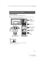 Предварительный просмотр 11 страницы Sony BRAVIA KDL-43W660F Operating Instructions Manual