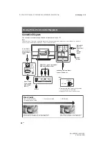 Предварительный просмотр 28 страницы Sony BRAVIA KDL-43W750D Operating Instructions Manual