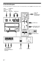 Preview for 10 page of Sony Bravia KDL-43W800F Reference Manual