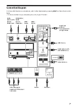 Preview for 7 page of Sony BRAVIA KDL-43W800G Reference Manual