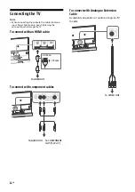 Preview for 12 page of Sony Bravia KDL-43W950C Reference Manual