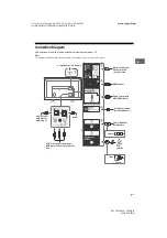 Предварительный просмотр 7 страницы Sony Bravia  KDL-43WG6 Series Reference Manual