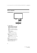 Предварительный просмотр 16 страницы Sony Bravia  KDL-43WG6 Series Reference Manual