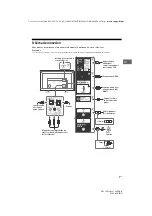 Предварительный просмотр 19 страницы Sony Bravia  KDL-43WG6 Series Reference Manual