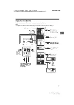 Предварительный просмотр 31 страницы Sony Bravia  KDL-43WG6 Series Reference Manual