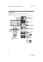 Предварительный просмотр 44 страницы Sony Bravia  KDL-43WG6 Series Reference Manual