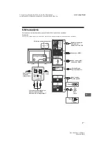 Предварительный просмотр 167 страницы Sony Bravia  KDL-43WG6 Series Reference Manual