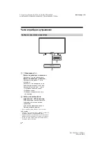 Предварительный просмотр 200 страницы Sony Bravia  KDL-43WG6 Series Reference Manual