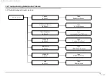 Предварительный просмотр 110 страницы Sony Bravia  KDL-43WG6 Series Service Manual