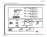 Preview for 26 page of Sony BRAVIA KDL-46EX401 Service Manual