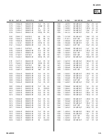 Preview for 66 page of Sony Bravia KDL-46S2000 Service Manual