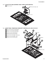 Preview for 14 page of Sony BRAVIA KDL-46SL140 Service Manual